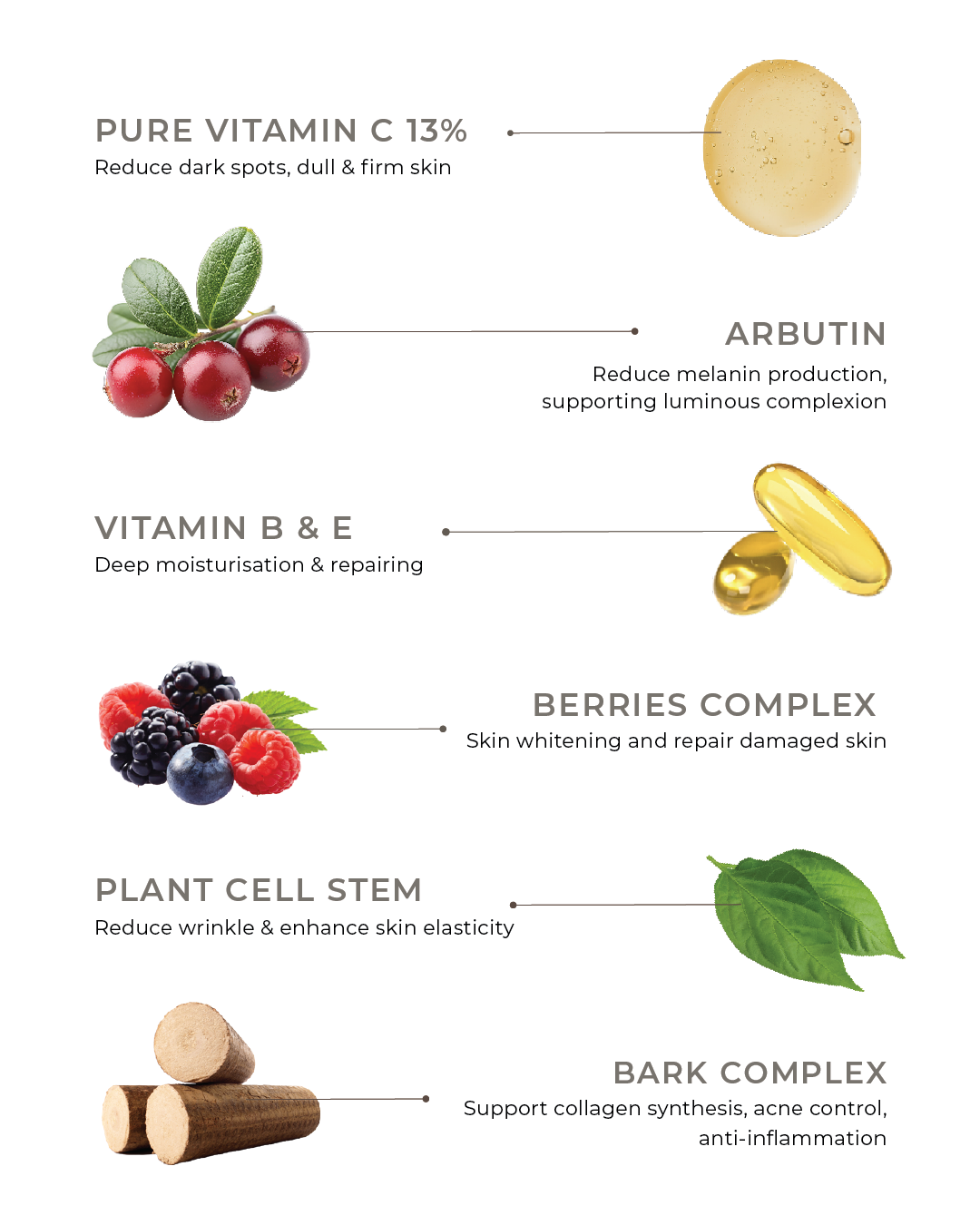 lumine c ingredient